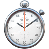 stopwatch